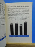 Who Gets the Railroad Dollar by Jules Backman 1949 soft cover