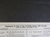 Burlington Route System Public Timetable 1961 May-October