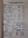 Formation of the New England Railroad Systems by George BAker 1937 Hard Cover