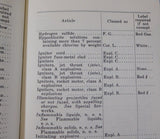 Penn Central Hazardous Materials Regulations General Notice 225 Booklet