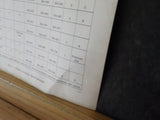 EMD Pointers 1963 December 30 Governor speed rack & switch settings for 567D eng