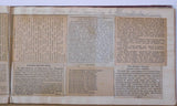 Hand Book of Railroad Securities Presented by Watson & Gibson 1892 Jan. HC