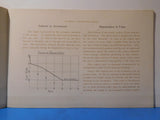Baldwin Locomotive Works Record #60 Actual Efficiency of a Modern Locomotive