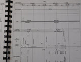 Norfolk Southern Lake Division 2001 Engineering Systems Data Spiral Bound