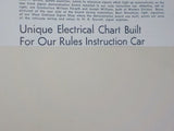 Southern Pacific Bulletin 1956 June Employee magazine Missing pages
