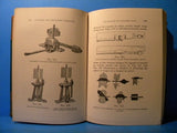 Building and Repairing Railways by Marshall M. Kirkman 1902 Science of Railways