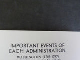 Book of the Presidents Union Pacific  1956