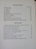 Panama Canal by Frederic J. Haskin 1913  Hard Cover