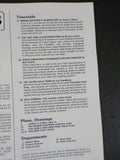 Sn3 Modeler 1992 Fall Winter Mining material in miniature RGS Caboose Gilpin Gol