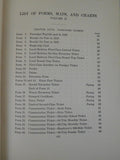 Railroad Traffic and Rates Vol II Passenger, Express and mail service Johnson HC