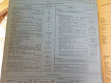 New England Territory Railroads Tariff No 30-M + 8 supplements