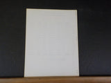 Bangor & Aroostook Railroad Company Financial & Statistical Statements 1971 stap