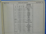 Burlington Northern employee timetable #7 1973 Portland Region BN ETT