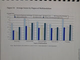Maine Integrated Freight Plan Final Report prepared by Cambridge Systematics Inc