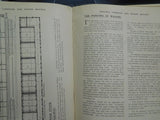 Locomotive Magazine Bound 1902 Volume VII 7