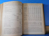 Poor's Manual of Railroads 1889  History rolling stock more