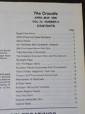 Cross Tie 1986 April-May SMI Purchases Seven Rail Cars Track Buckles or Sunkinks
