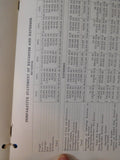 Duluth South Shore & Atlantic Railway Co Annual Report 1915