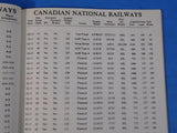 Illustrated CN CP and VIA Rail Motive Power 1983 - 1984 Canada's largest railway