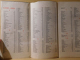 Map Montreal Canada Street Guide and Tourist Map Foldout Map NO DATE