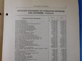 Duluth South Shore & Atlantic Railway Co Annual Report 1913