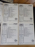 NMRA Bulletin 1982 Complete Year 12 Issues   January thru December