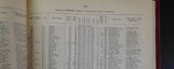 List of Merchant Vessels of the United States 1916, Forty-Eighth Annual