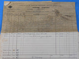 Reading Company Billing Repair Card Lot #3 (16) Cards Reading Lines