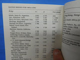 Guinness Fact Book Rail by John Marshall Soft Cover 1985 208 pages