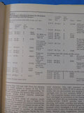 Churchward Locomotives A pictorial history by Haresnape & Swain w/ dust jacket