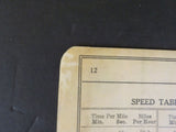 Great Northern Railway Co Willmar Division Employee Timetable #110 Effective Sep
