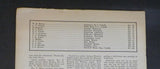 Trans Communicator 1966 April Vol 83 No 4 Transportation Communication Employees