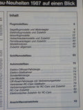 Modellbau 87 Markt’ Die Modellau-Neuheiten 1987 auf einen Blick