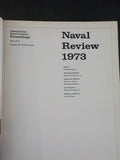 Proceedings Magazine US Naval Institute 1973 May Naval Review Issue