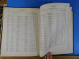 Report on Agriculture by Irrigation in Western Part of the United States  1890