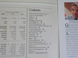 Burlington Northern Inc Annual Report 1980 +Financial Analysts Presentation  BNI