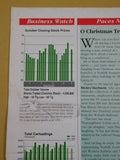 Norfolk Southern Thoroughbred Paces Employee Magazine Vol 2 #10 1994 December