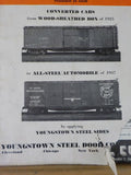 Railway Age 1937 November 20 New Patterns in Industry