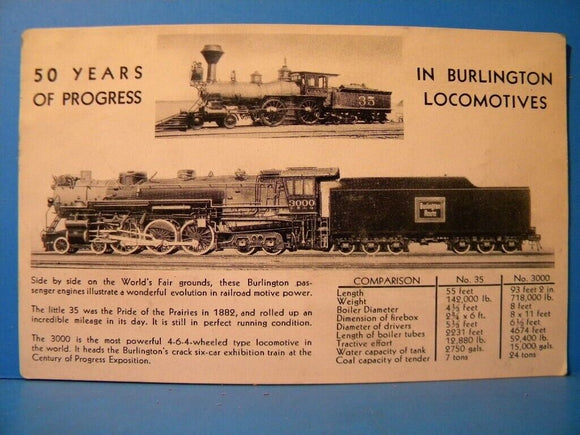 Postcard Burlington Locomotive World's Fair Exhibition Trains 50 Years of Progre