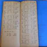 Reading Company Tally Book Jan 1962-Oct 31 1968