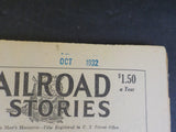 Railroad Stories Magazine 1932 October  Milw Jungle RRing
