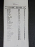Santa Fe Car Location Identity Control El Paso District New Mexico Div #4 1980