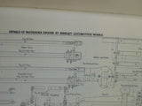 American Locomotive Engineering  and Railway Mechanism Illustrated Reprint w/DJ