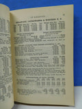 Mundy's Earning Power of Railroads 1928 Mileage Revenues Expenses affiliations