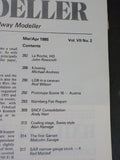 Continental Modeller 1985 March April Coaling stage, Swiss style