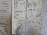 Union Pacific public timetable 1959 Fall Winter