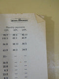 Model Engineer #2827 1955 July 28th Ventilating Small Electric Motors Simple stm