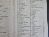 Cyclopedia of English Literature Vol II Hard Cover      Front Cover NOT Attached