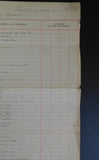 Index of Vouchers Charged to Cost of Equip 1901-05 Toluca, Marquette & NortherN