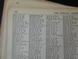 Official Railway List 1886 List of the officers Miles operated Locos Pass Cars